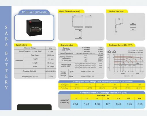 کاتالوگ باتری 4.5 امپر ups صبا