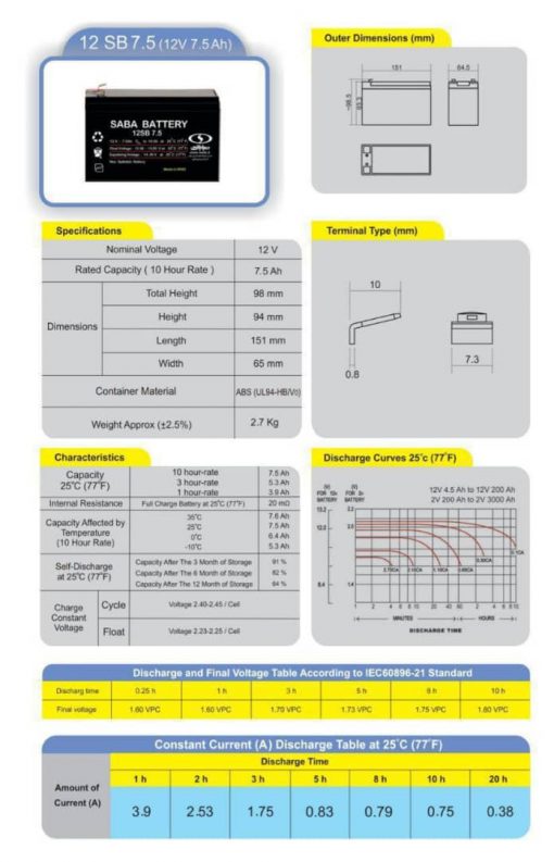 کاتالوگ باتری 7.5 آمپر ups صبا